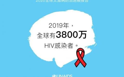 新冠疫情将导致抗艾进展推迟至少10年？