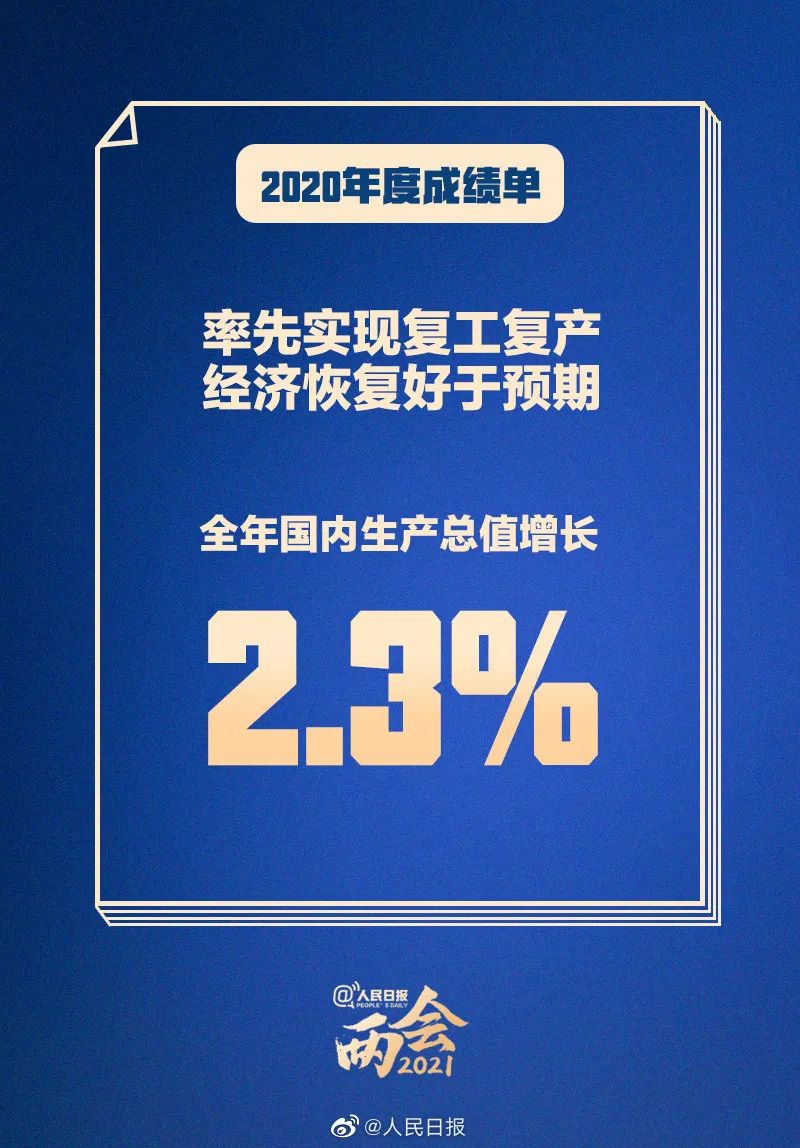 李克强总理在政府工作报告中两次提到海南自贸港（附图速览）