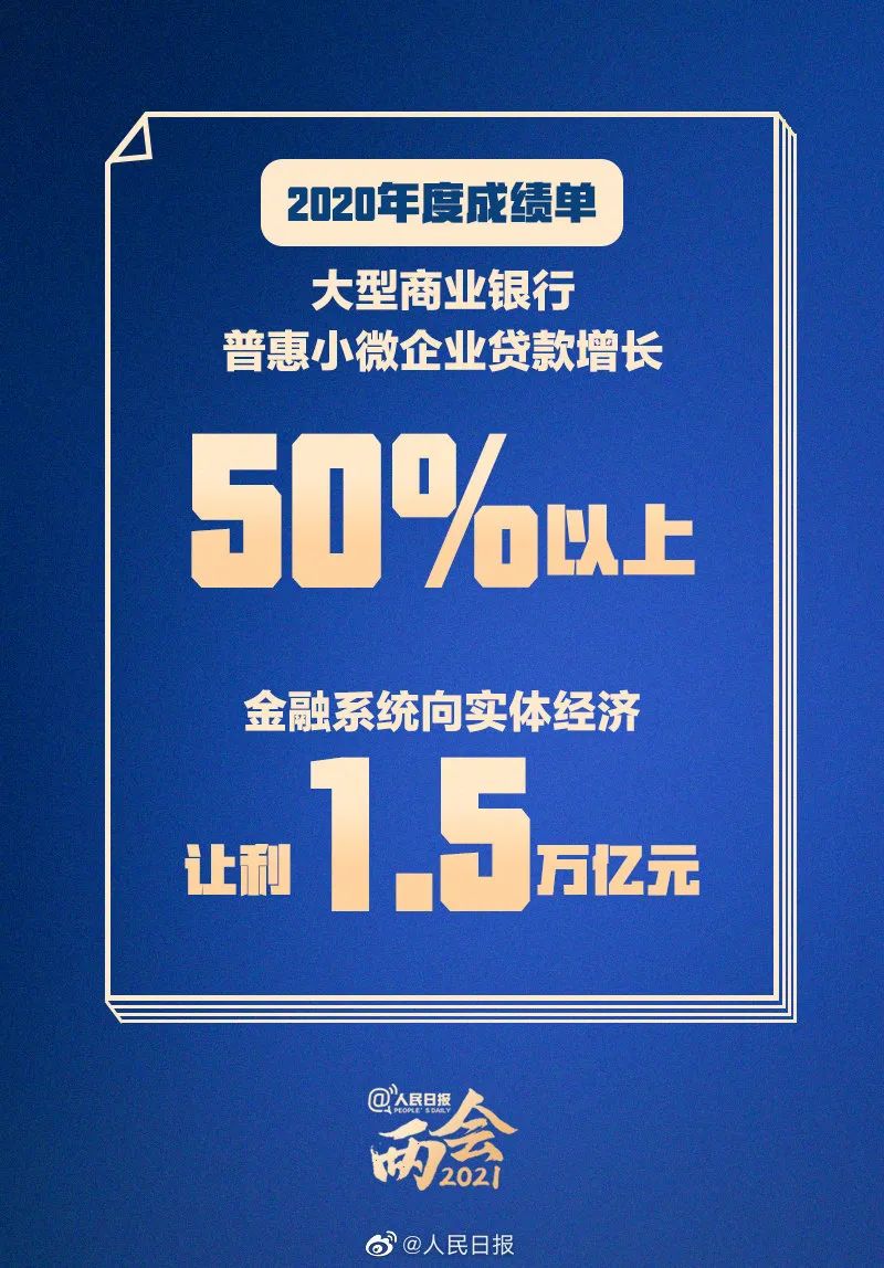 李克强总理在政府工作报告中两次提到海南自贸港（附图速览）