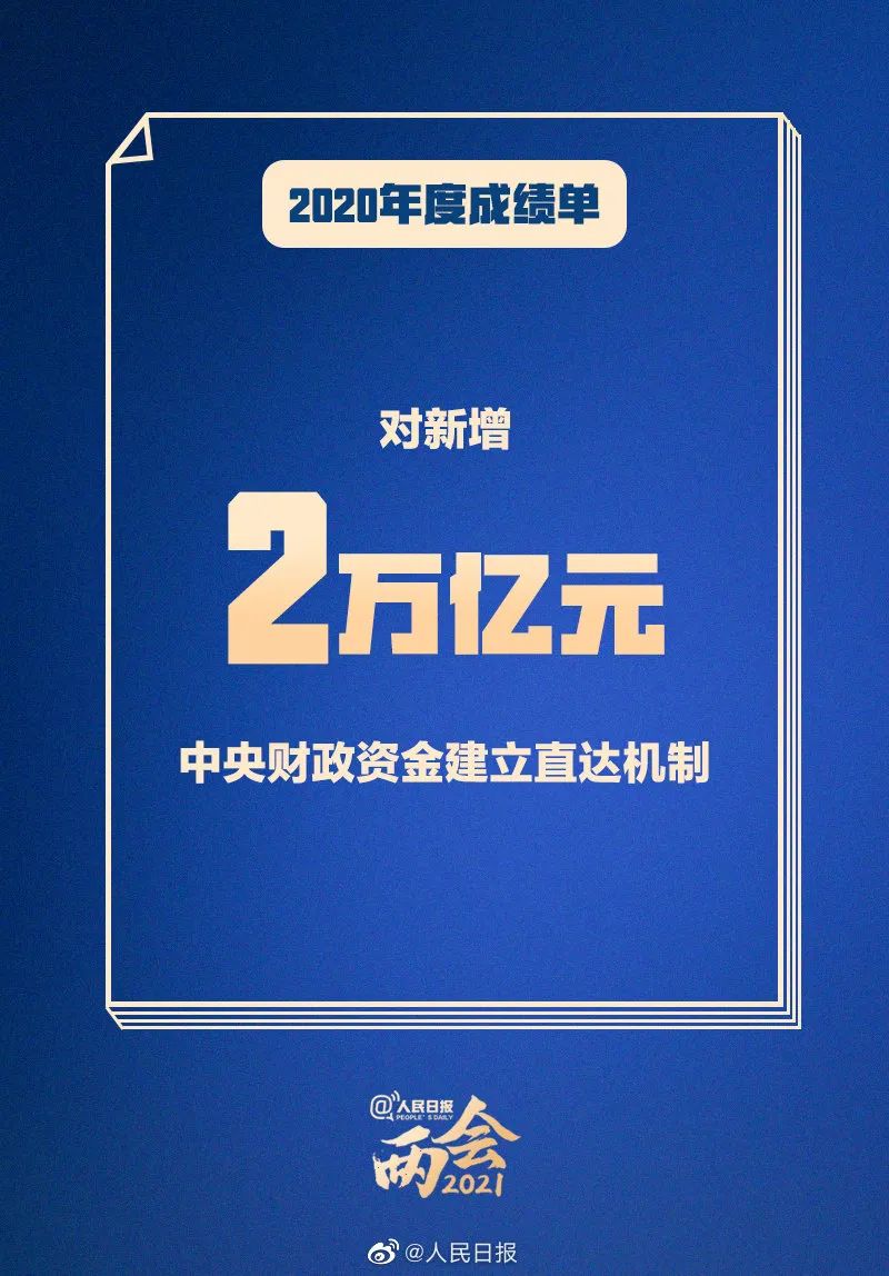 李克强总理在政府工作报告中两次提到海南自贸港（附图速览）