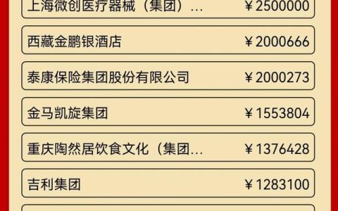 坚定信心跟党走，消费帮扶我带头！