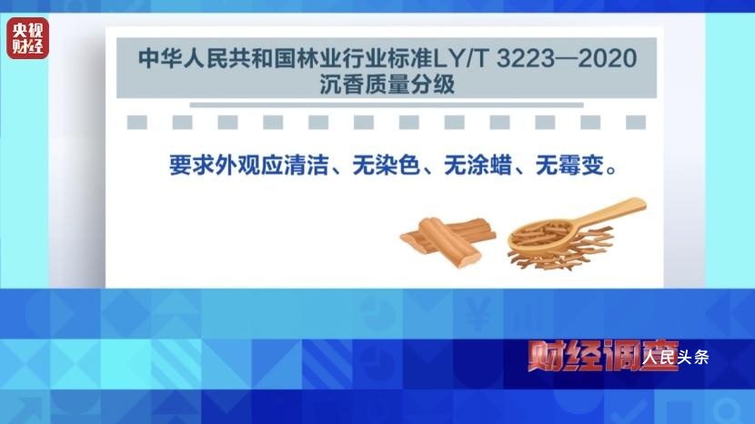 以次充好、直接造假！假沉香也能拿证书！总台《财经调查》曝光沉香市场乱象→